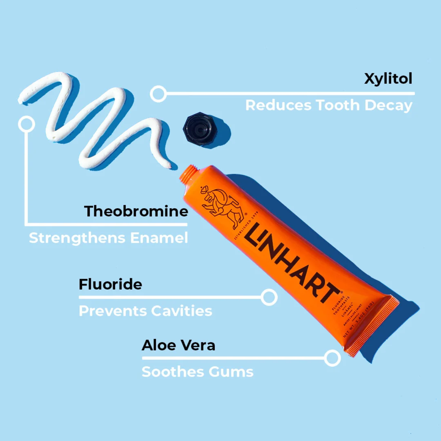 Linhart Toothpaste