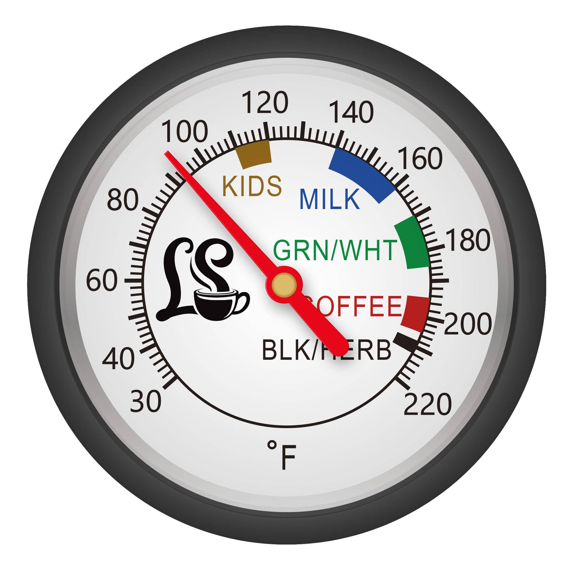 London Sip Stainless Steel Kettle w/ Beverage Thermometer