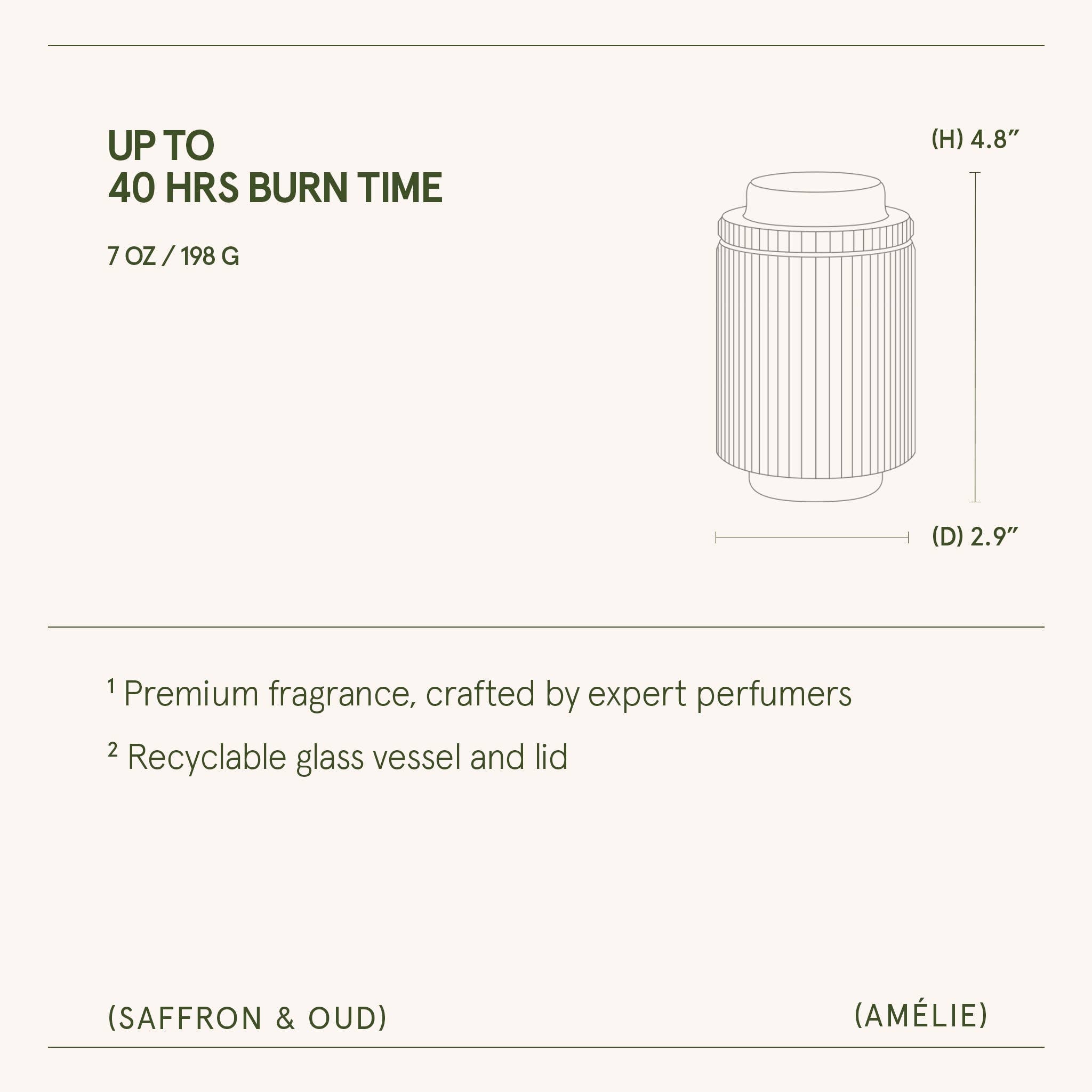 Scented Candle - Saffron & Oud - 7oz | La Jolie Muse