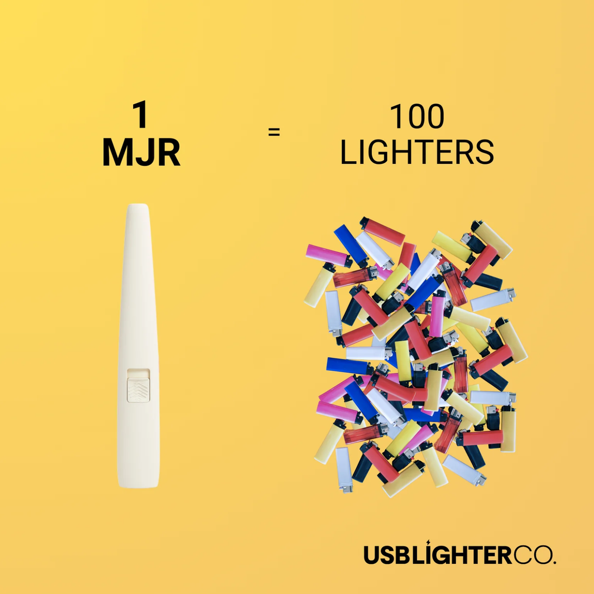 MJR Electric Arc Lighter