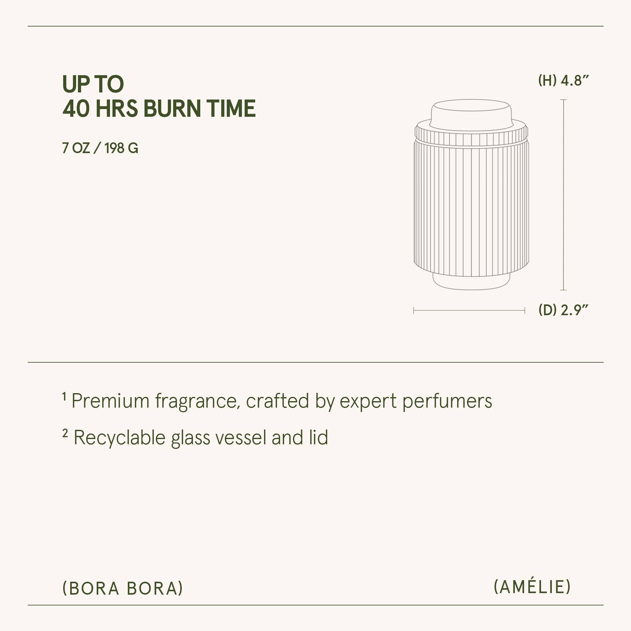 Scented Candle - Bora Bora - 7oz | La Jolie Muse